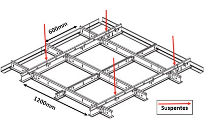 fixation des entretoises